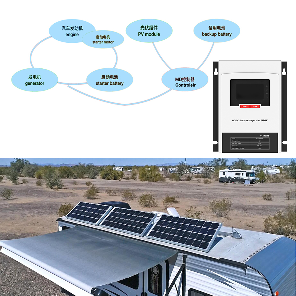 MPPT Solar Controller 30A 50A Diesel Generators & PV Dual Charging Mode
