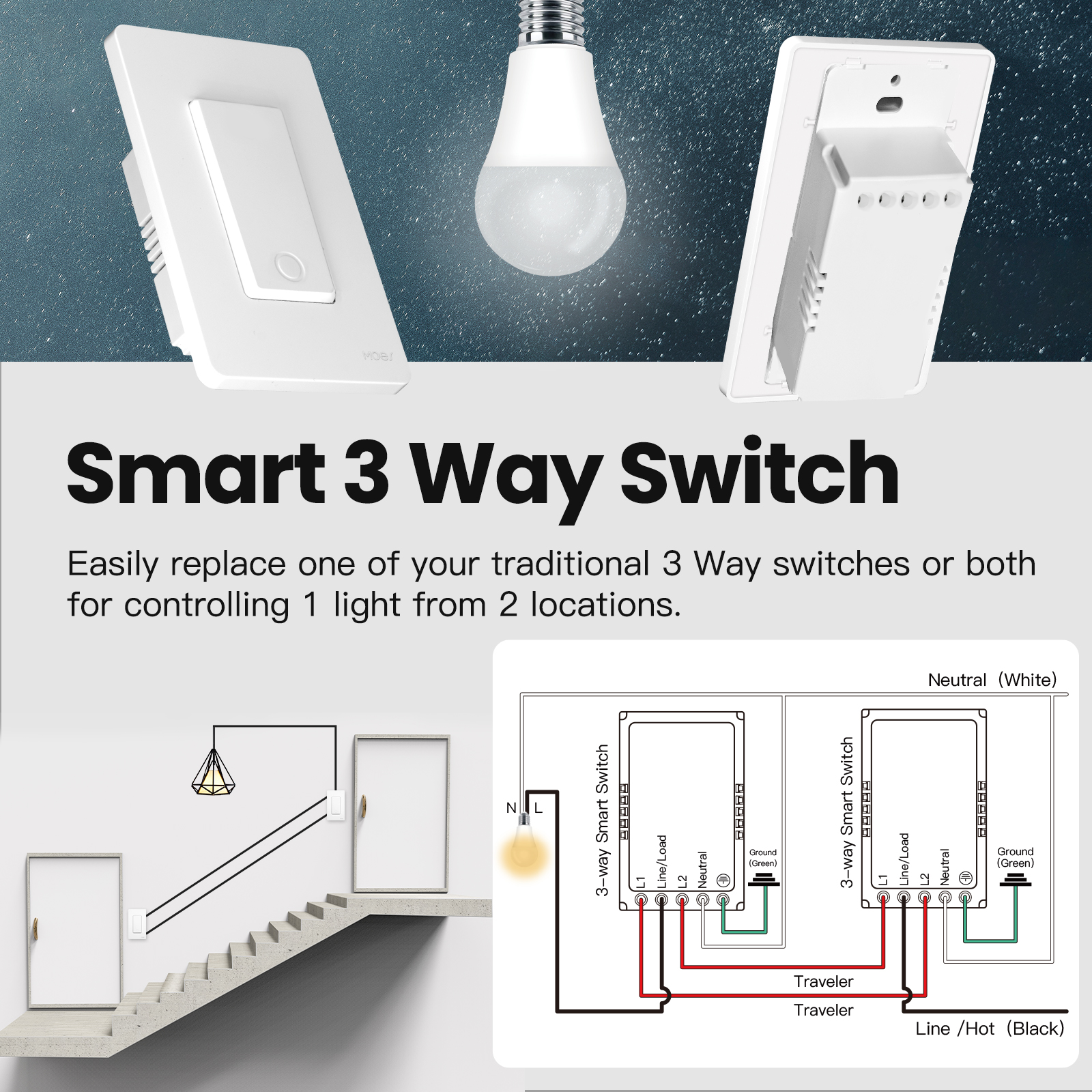 MOES Tuya Smart WiFi Push Button Light Switch 3 Way Single Pole